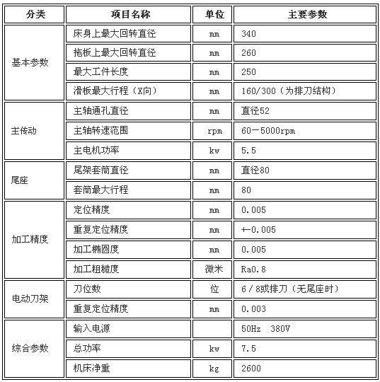 1/200701040959281675