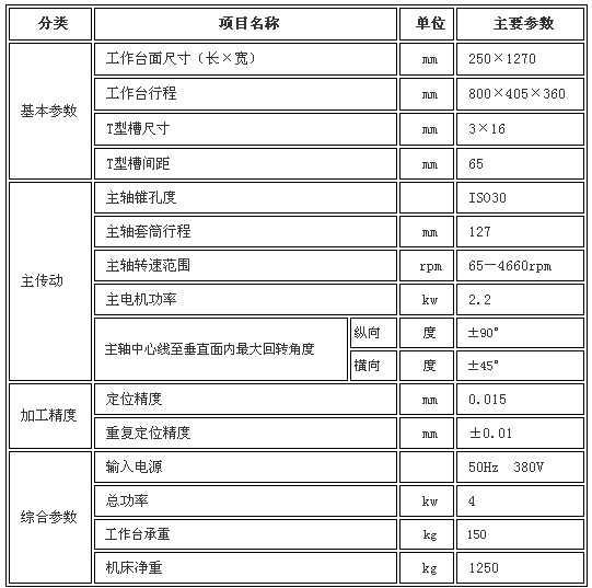 1/200701041038495716