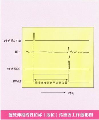 1/2007010413255142299