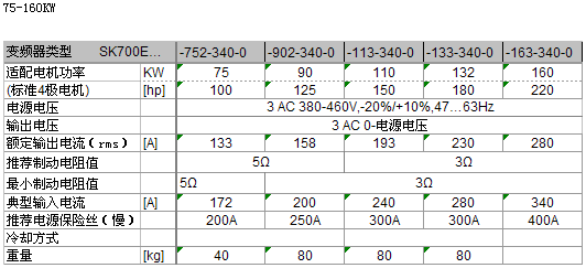 1/200701081125593821