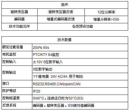 1/200701081142081058