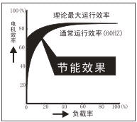 1/200701090910571929