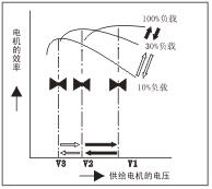 1/200701090911077147