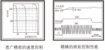 1/200701090928059574