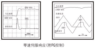 1/2007010909282427618