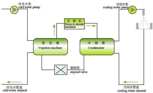 1/200701091035323722