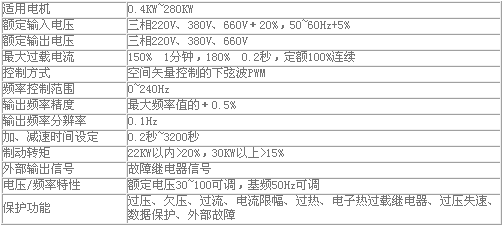 1/200701091042141620