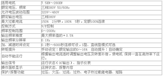 1/200701091050001201