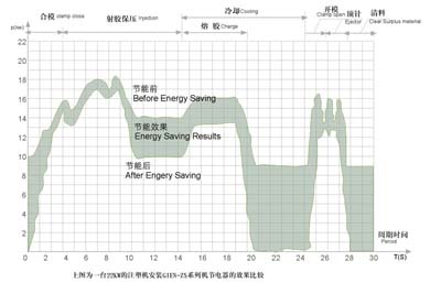 1/200701091050138276