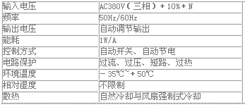 1/200701091054434148