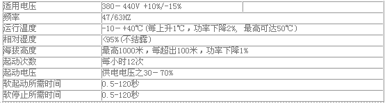 1/200701091128319750