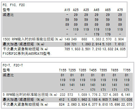 1/200701091306021970