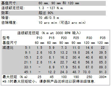 1/200701091309105885