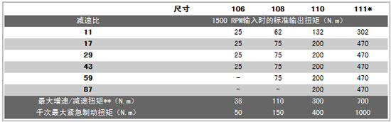 1/200701091313424316