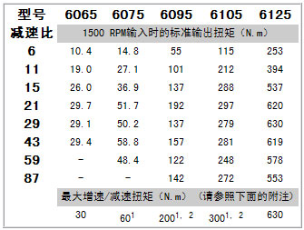 1/200701091317392443