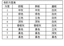 1/200701091324501959