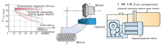 1/200701091335171766