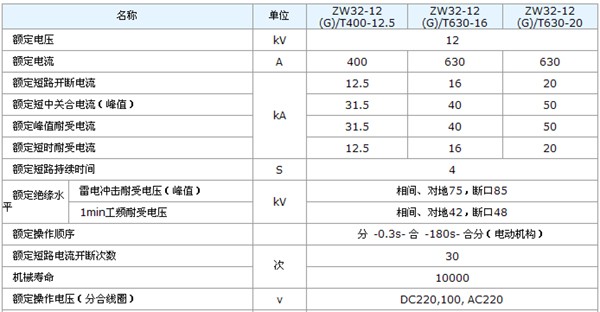 1/200701151113048127