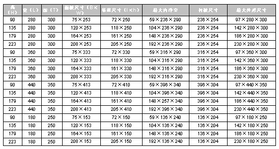 1/2007011610534637745