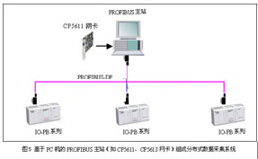 1/200701161555599276