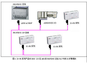 1/200701161715206273