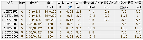 1/2007012010081368574