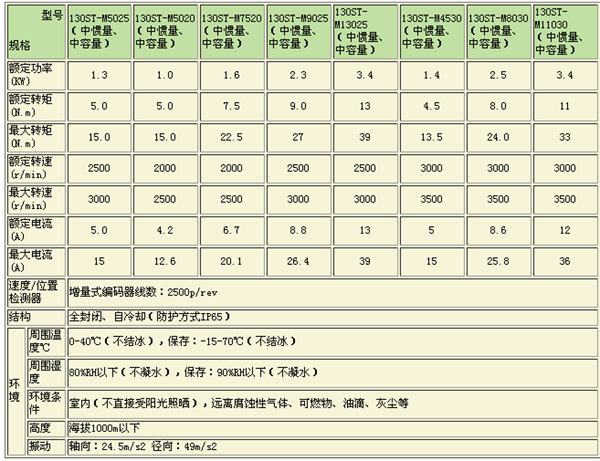 1/200701201032051763