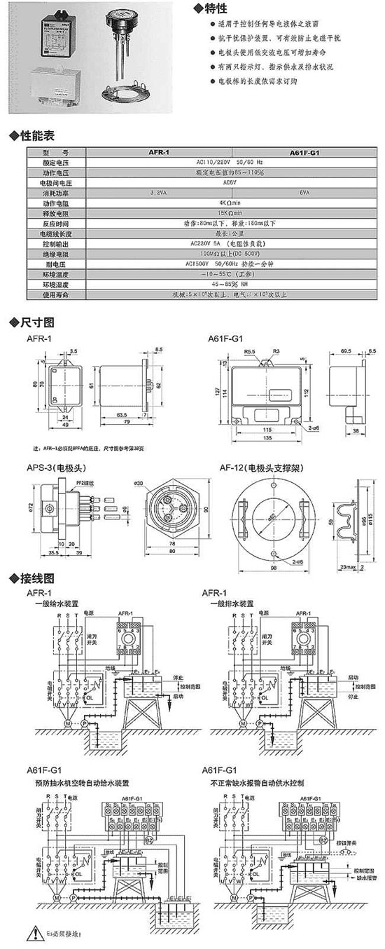 1/200701231545084355