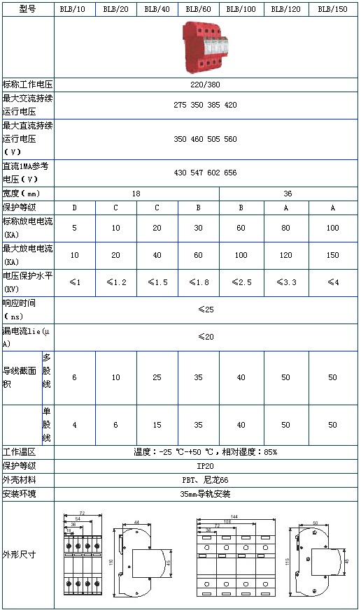 1/200701261307148347