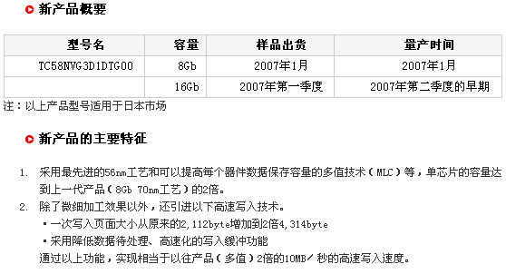 1/200701301432374028