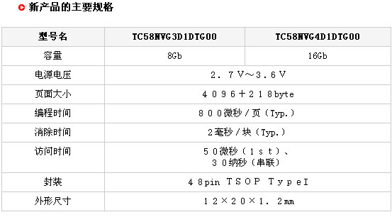 1/200701301433044435