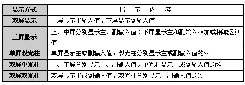 0/200710030959575991