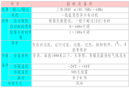 0/200710051514142889