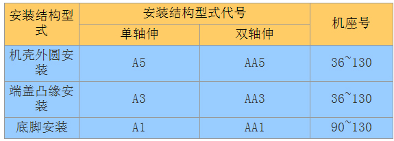 0/200710060959364692