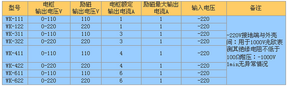 0/200710061045256942