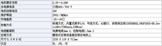 0/2007100709055521411