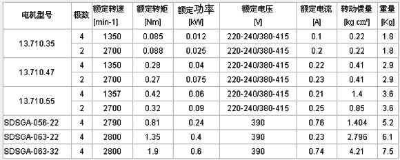 0/2007100714542126720