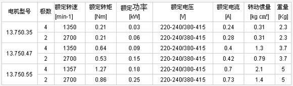 0/200710071502426263701