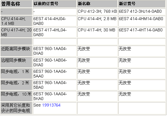 0/200710081422001679