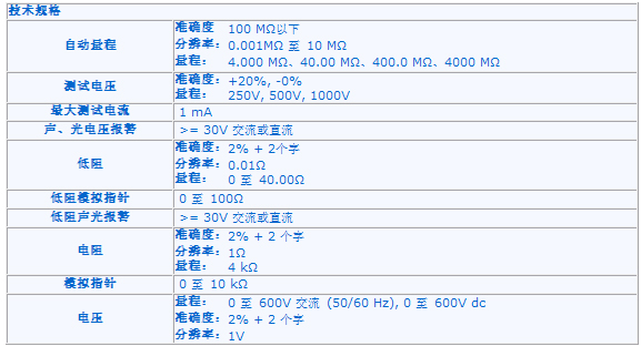 0/200710081450138523