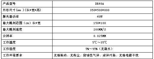 0/200710091415237581