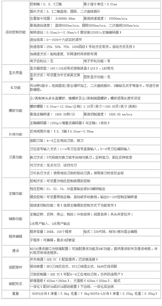 0/20071009141752634142