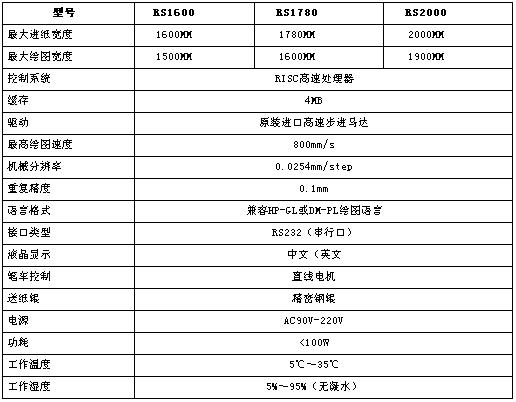 0/200710091425132661