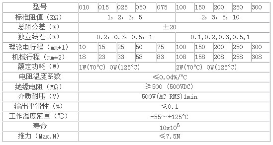 0/200710091432469573