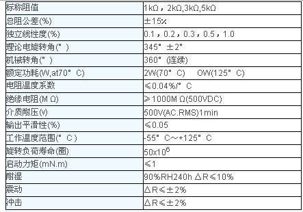 0/200710091506269886