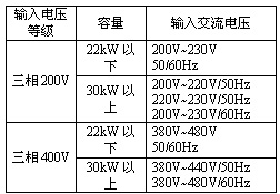 0/200710091554237676