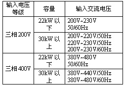 0/200710091601283371