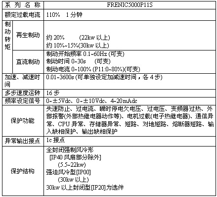 0/200710091602332827