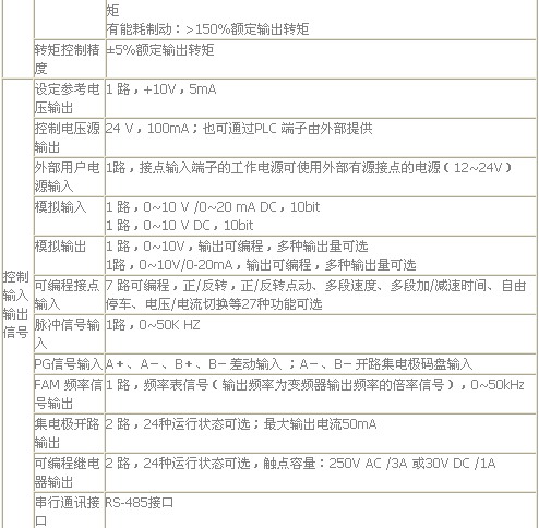 0/200710101043127265