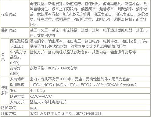 0/200710101043203969